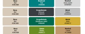 Jakie kolory pasują do beżu?